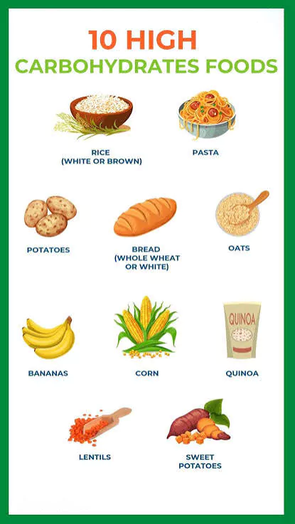 10 Carbohydrate rich Foods