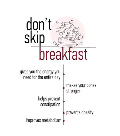 Dont Skip Your Breakfast