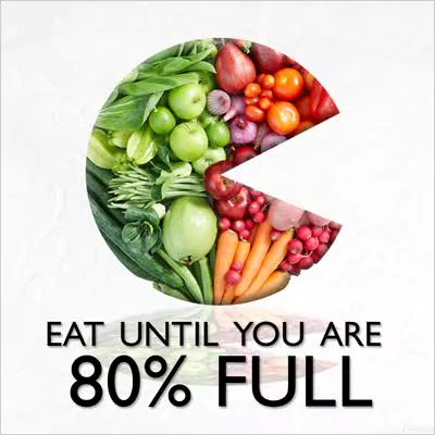 Eat until you’re 80 percent full
