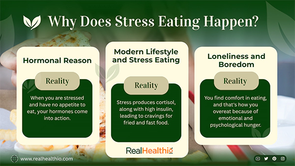 Why Does Stress Eating Happen