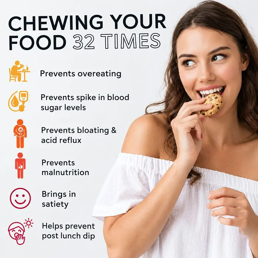Benefits of chewing food 32 times