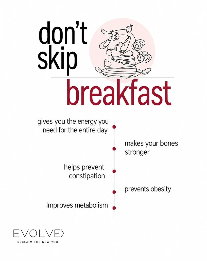 Don't Skip Your Breakfast