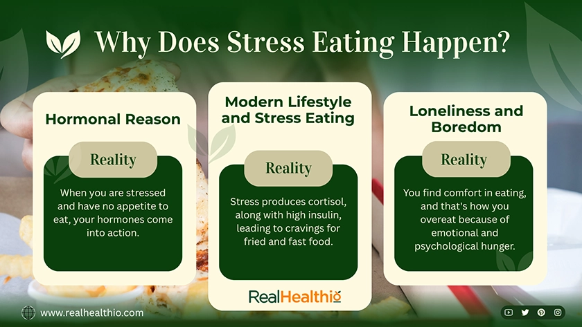 Why Does Stress Eating Happen
