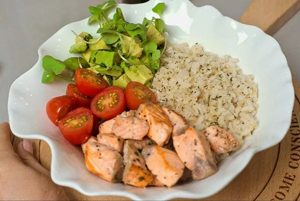 Healthy Plate Method