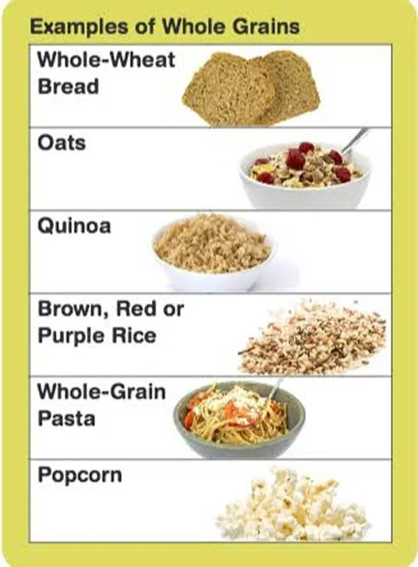 Whole Grain Food Examples