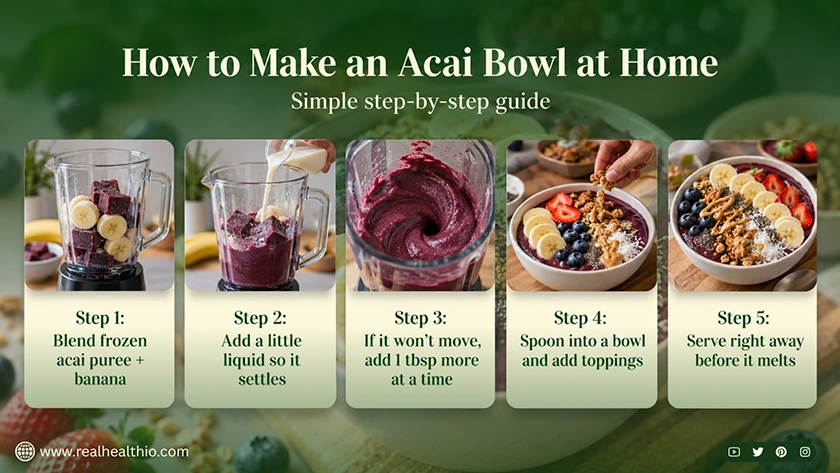 How to Make an Acai Bowl at Home