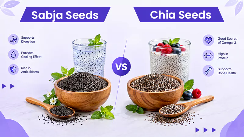 Sabja Seeds Vs Chia Seeds: Which Is Better for Your Diet?