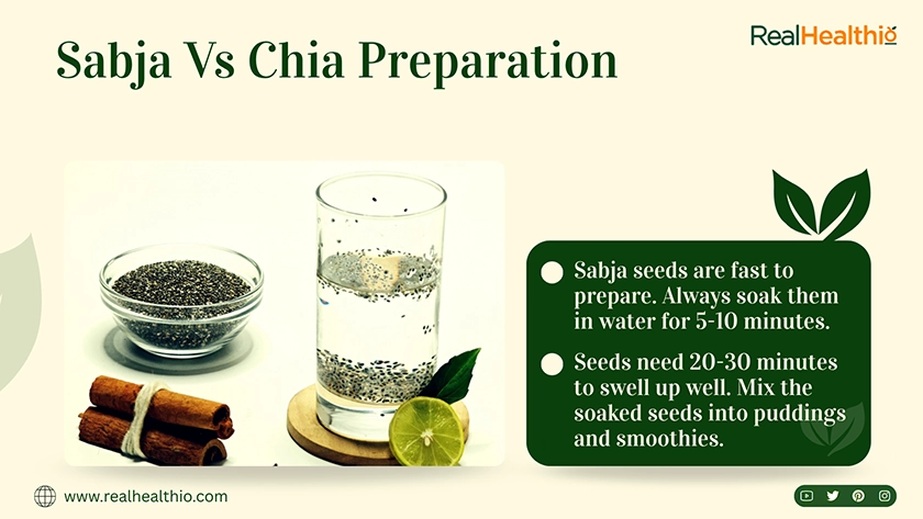 Sabja Vs Chia Preparation