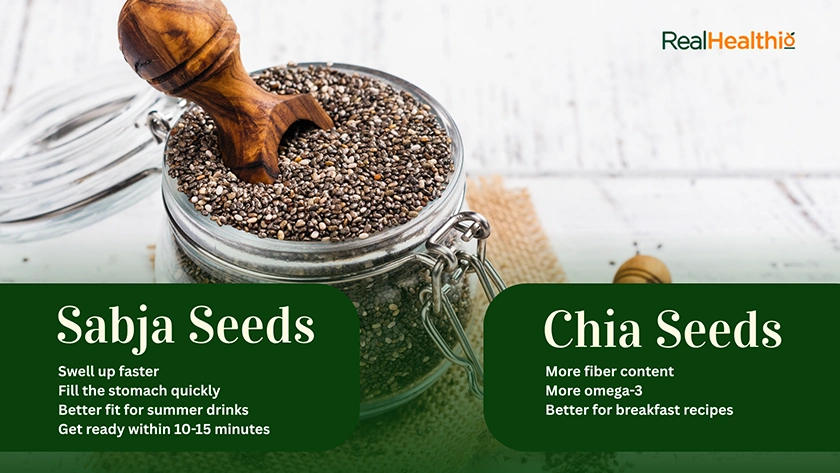 Chia or Sabja Seeds Which Is Better
